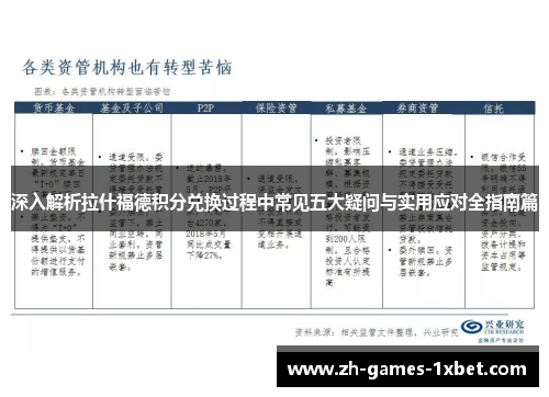 深入解析拉什福德积分兑换过程中常见五大疑问与实用应对全指南篇