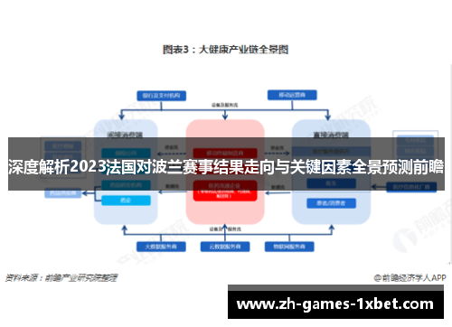 深度解析2023法国对波兰赛事结果走向与关键因素全景预测前瞻