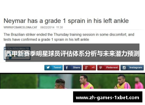 西甲新赛季明星球员评估体系分析与未来潜力预测