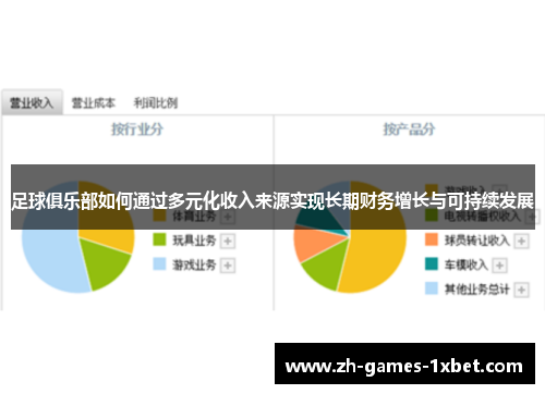 足球俱乐部如何通过多元化收入来源实现长期财务增长与可持续发展