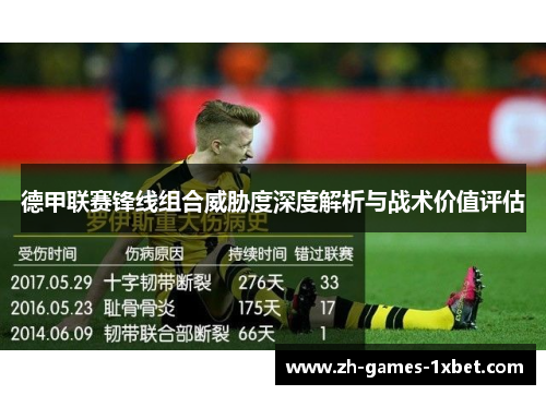 德甲联赛锋线组合威胁度深度解析与战术价值评估 德甲联赛锋线组合威胁度深度解析与战术价值评估