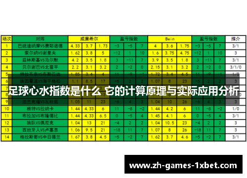 足球心水指数是什么 它的计算原理与实际应用分析